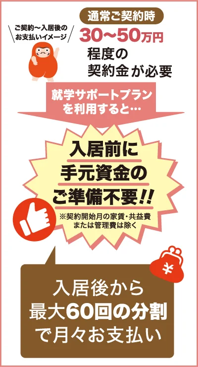 就学サポートプラン特徴2SP