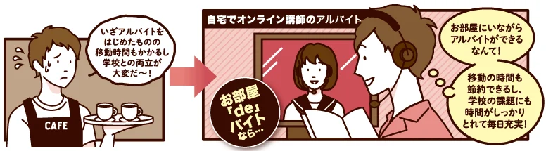 おうちdeバイト挿絵PC