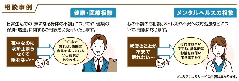 こんな時はご相談ください