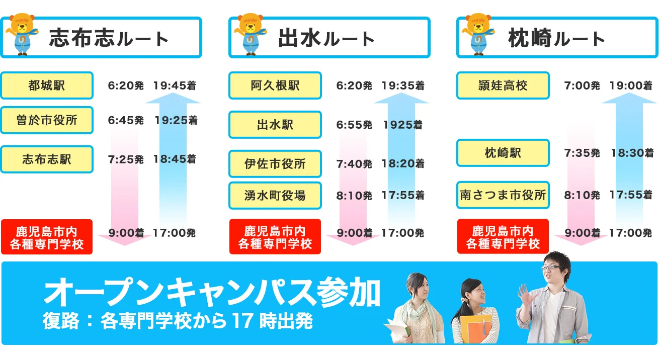 スケジュール