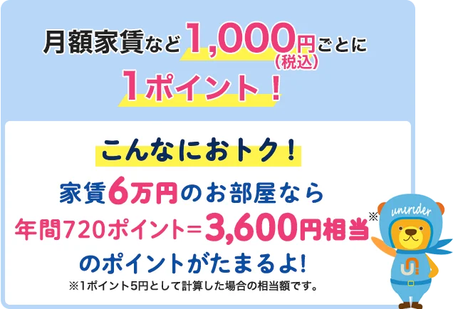 クレディセゾン概要