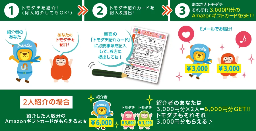 トモダチ紹介キャンペーン