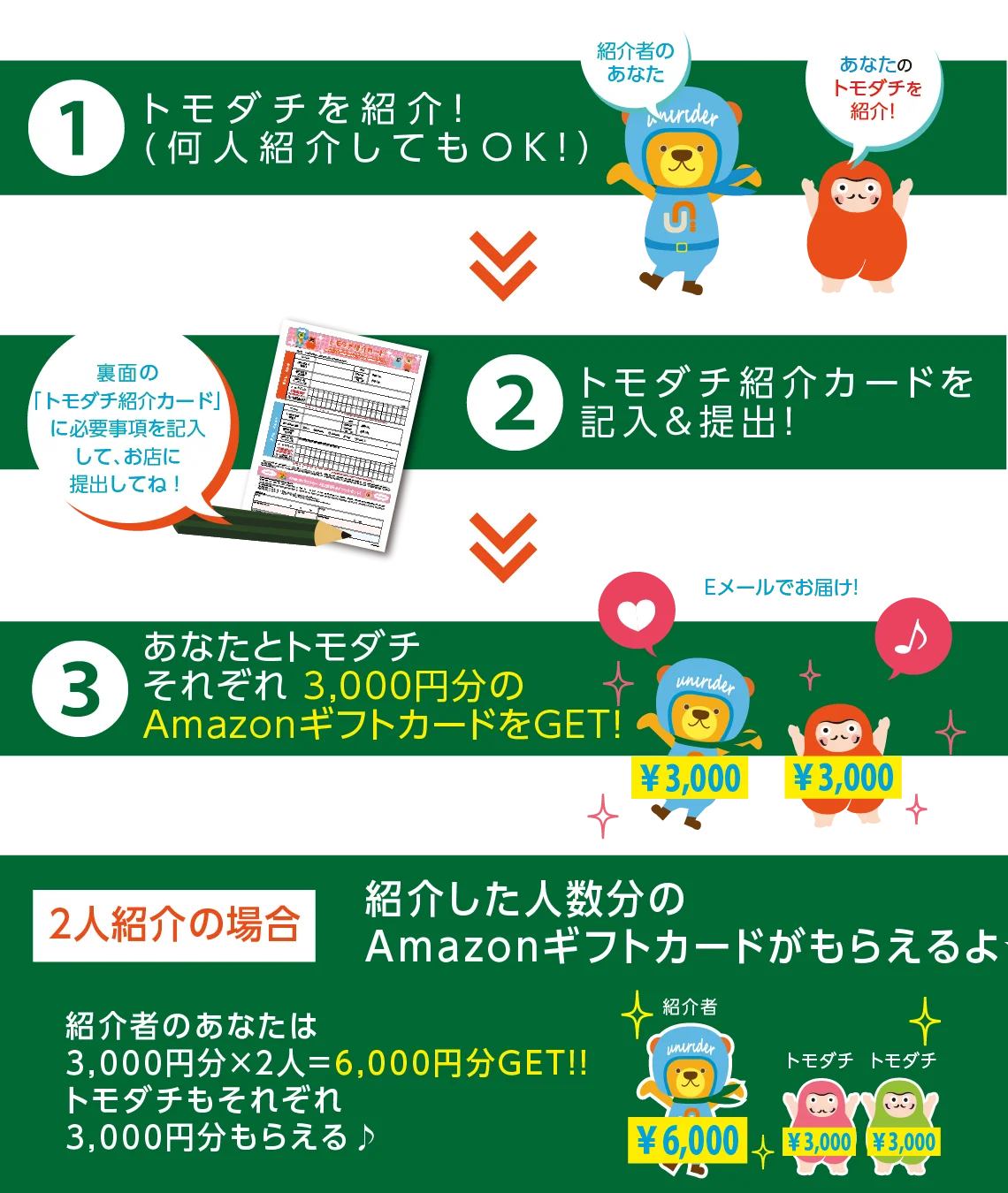トモダチ紹介キャンペーン
