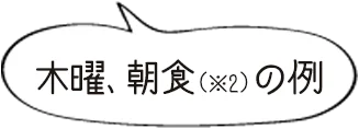 木曜、朝食の例