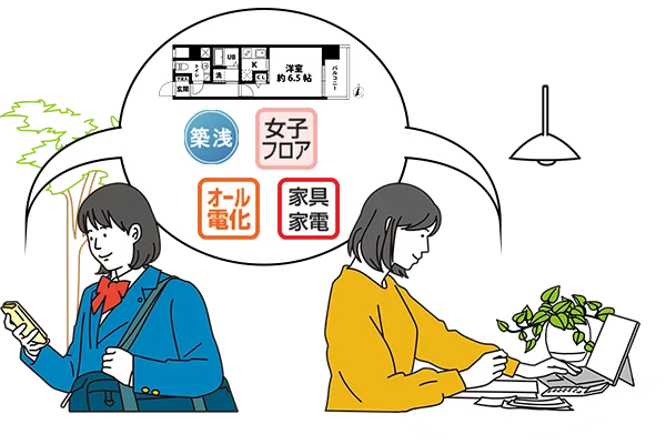 UniLifeID活用イメージ