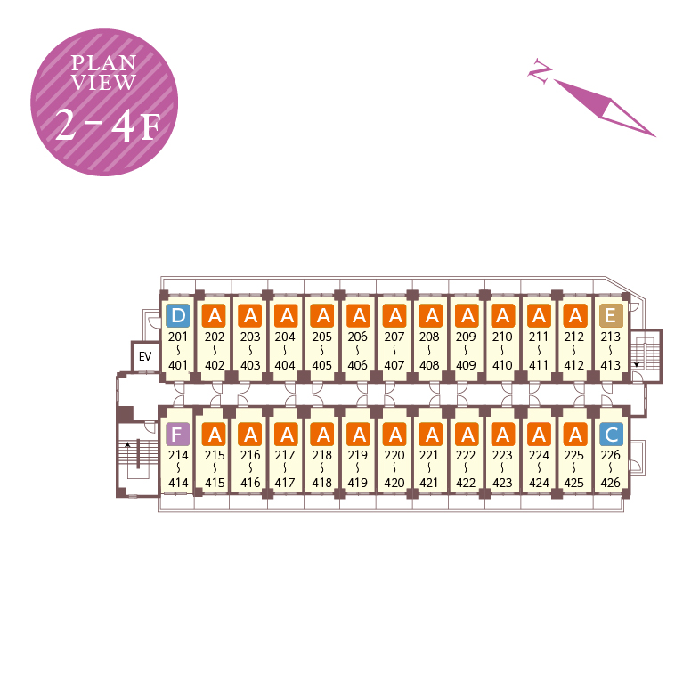 2~4F