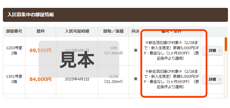 入居募集中の部屋情報