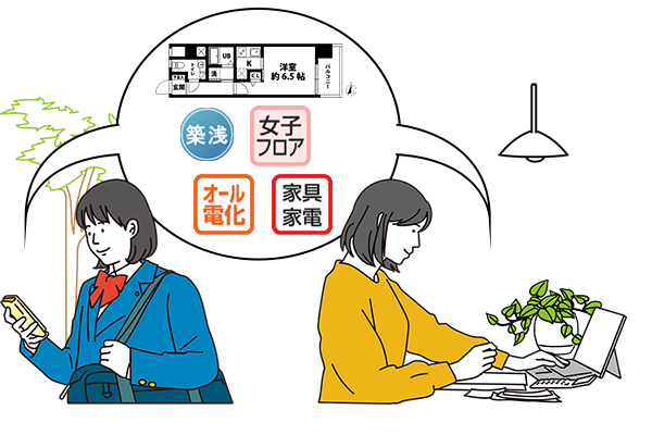 UniLifeID活用イメージ