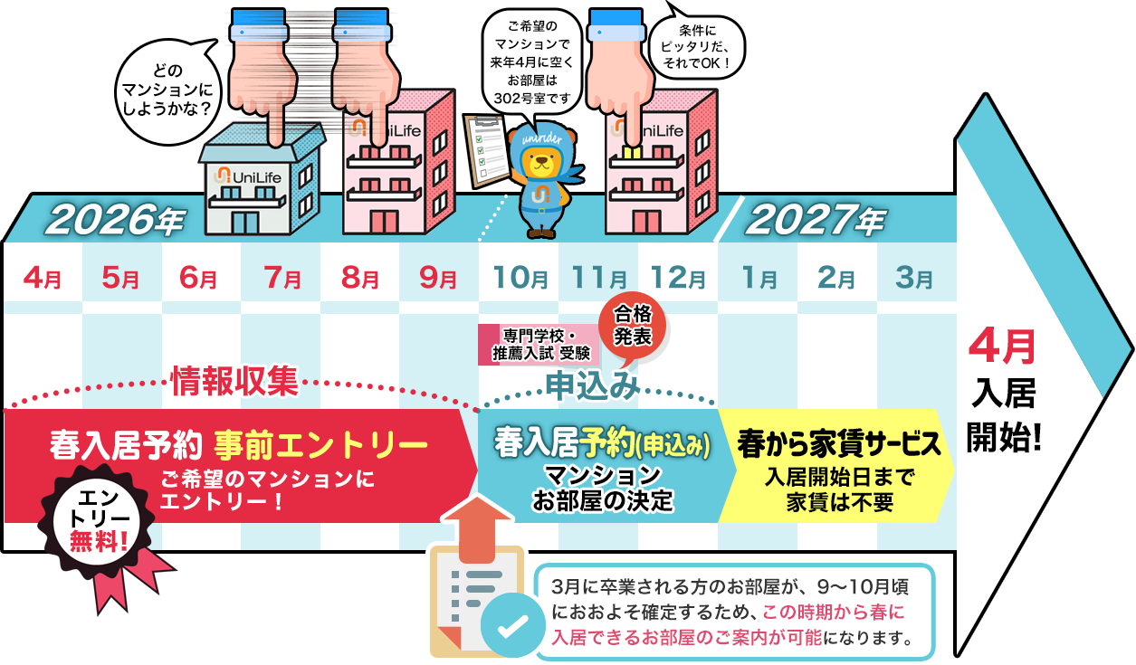 4月～9月スケジュール