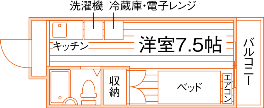 floor