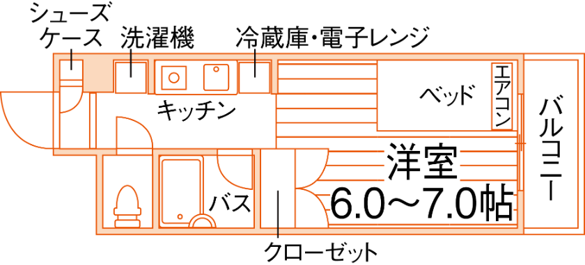 floor