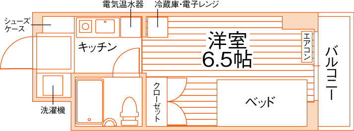 floor