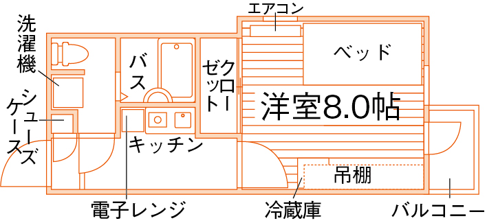 floor