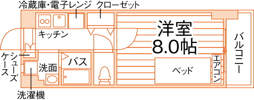 floor