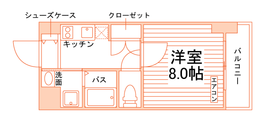 floor