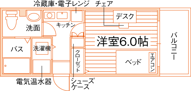 floor