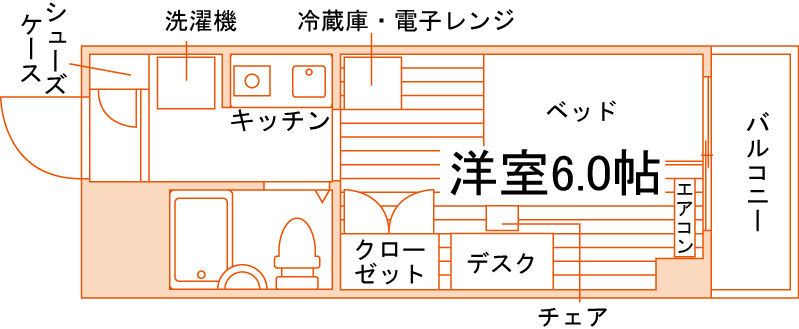 floor