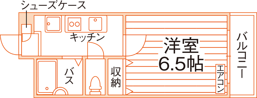 floor