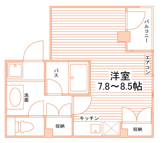 floor