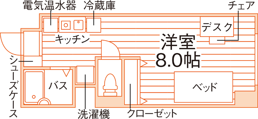 各部屋タイプ間取り図を見る