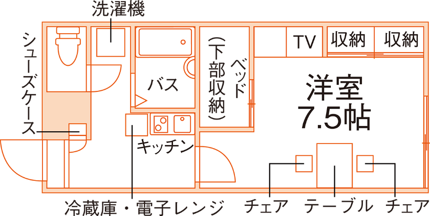 floor
