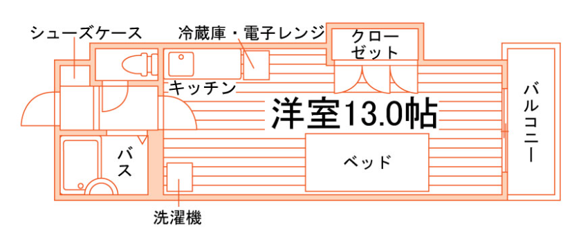 floor