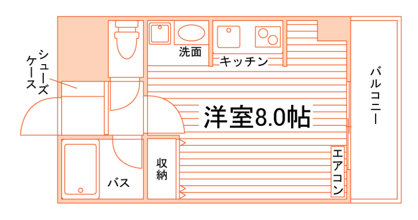 floor