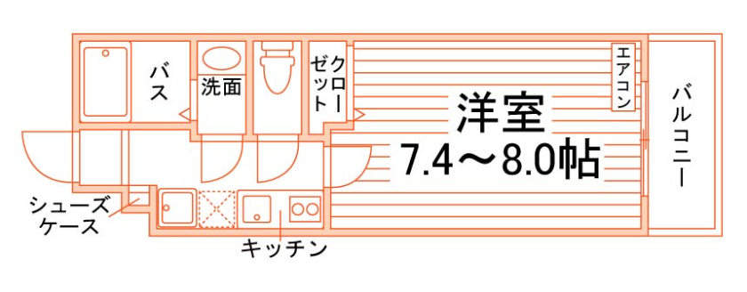 floor