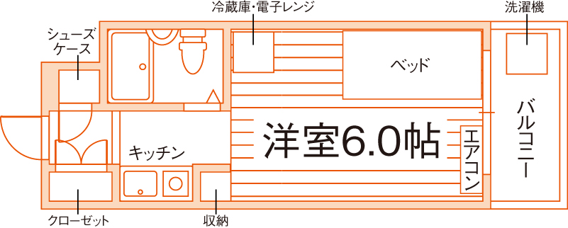floor