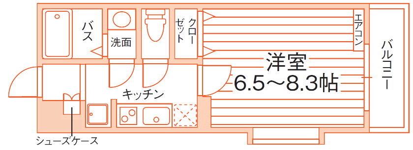floor
