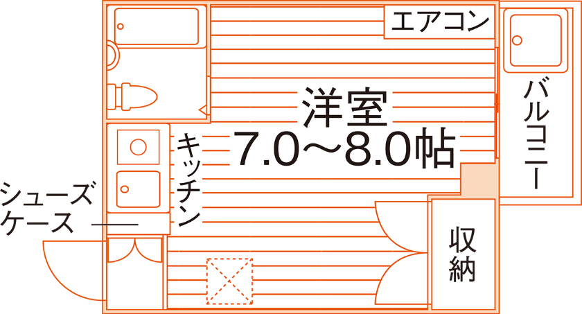 floor