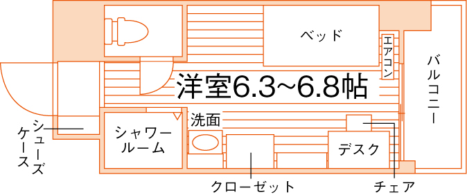 floor