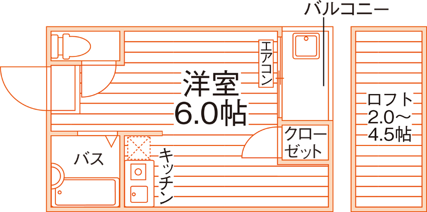 floor