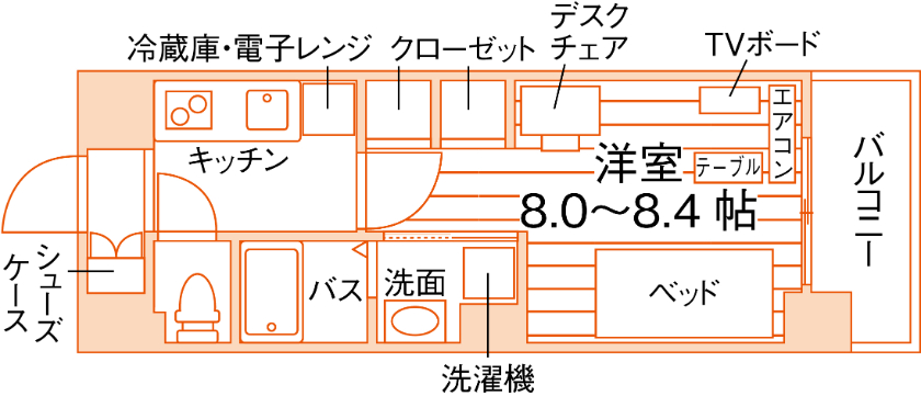 floor