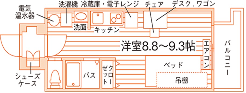 floor