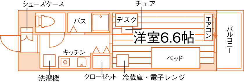 floor