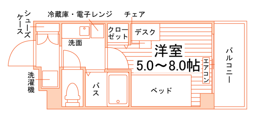 floor