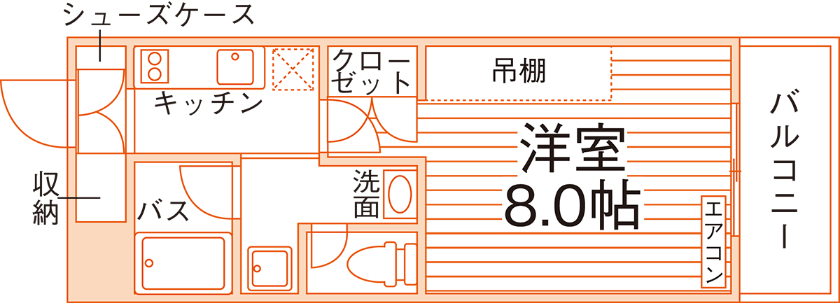 floor