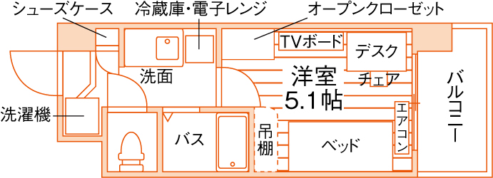 floor