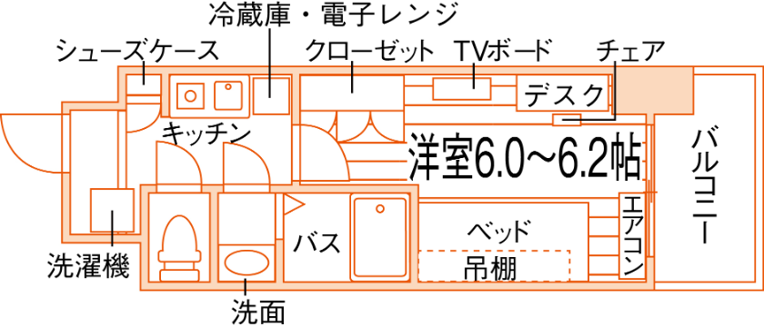 floor