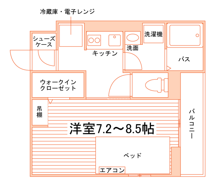 floor