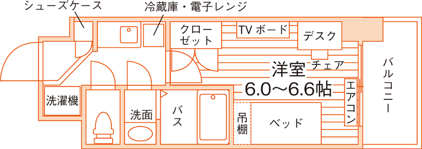 floor
