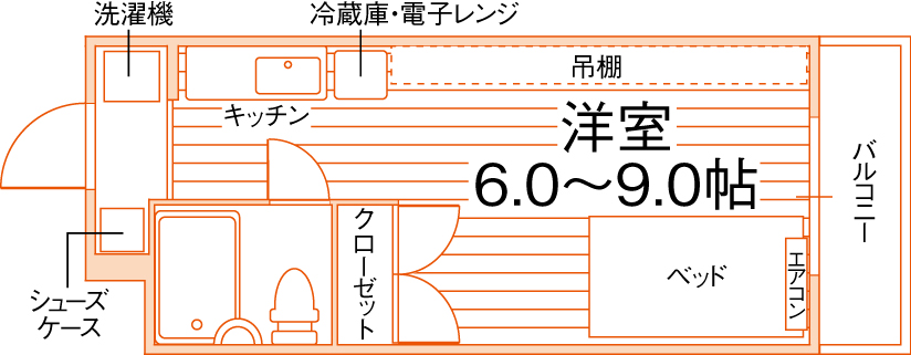 floor