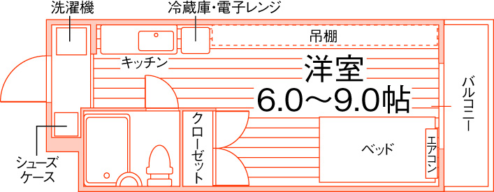 floor