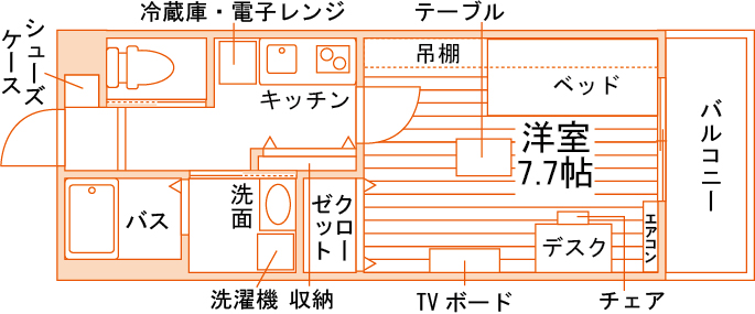 floor