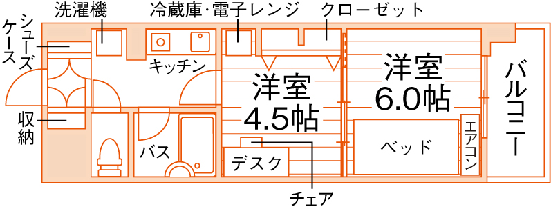 floor
