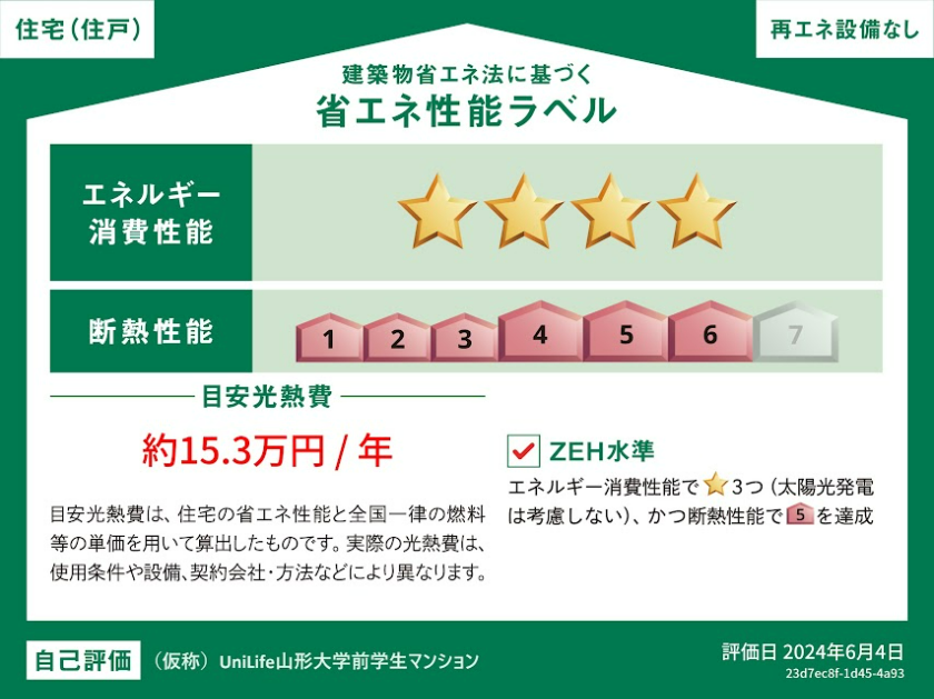 マンション環境性能