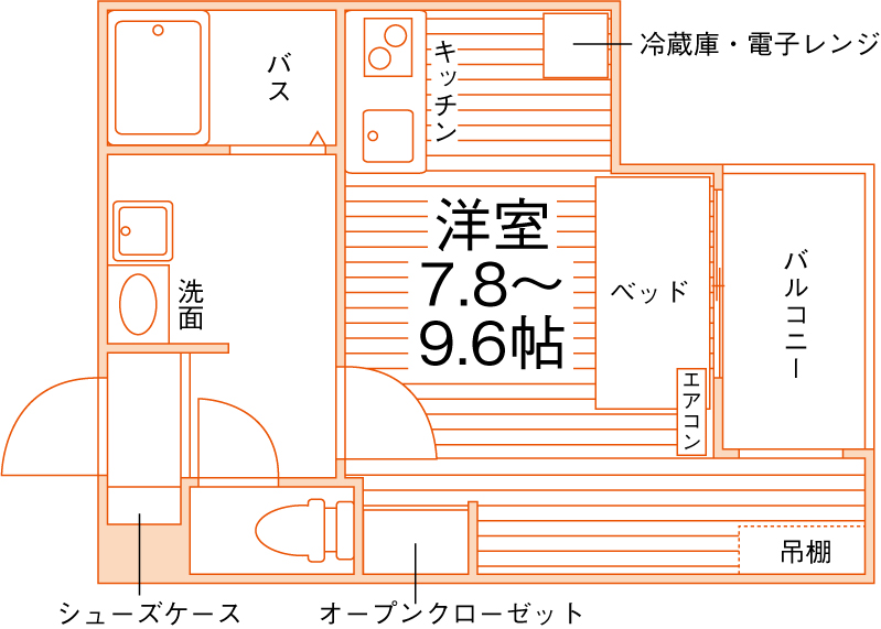floor