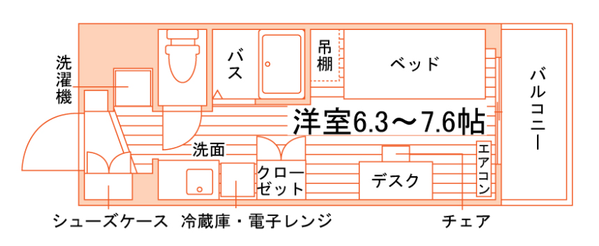 floor