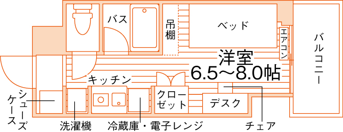 floor